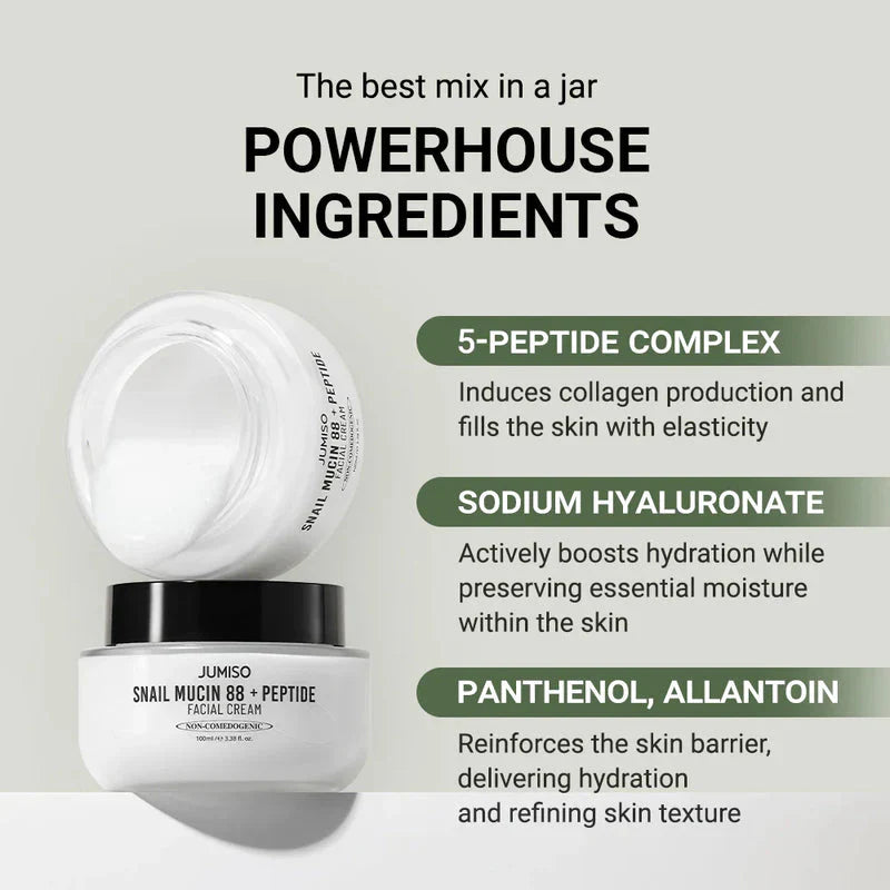 Jumiso Snail Mucin 88+ Peptide Facial Cream